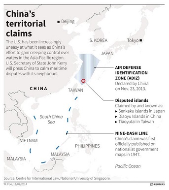 China-territorial-claims-small