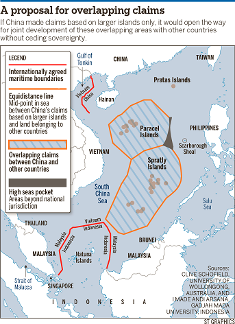 Mapping way out of SCS rows -s